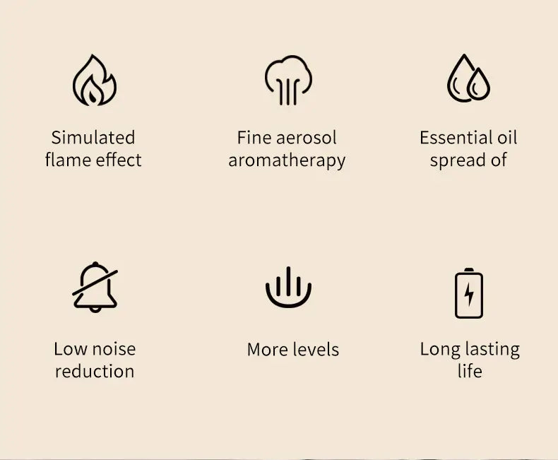 Flame Humidifier with Aromatherapy & Ambient Lighting